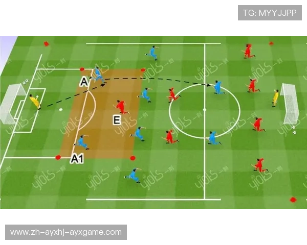 足球训练中的进攻与防守平衡